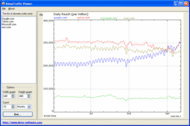 AlexaTraffic Viewer screenshot